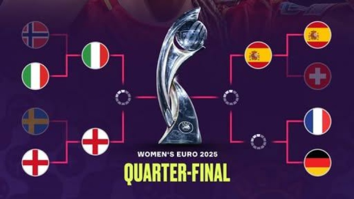 بازی تاج و تخت