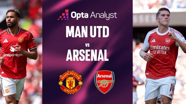 منچستریونایتد - آرسنال؛ همه خیره به یک جدال کلاسیک