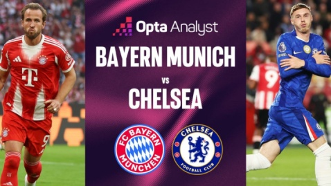 بایرن مونیخ - چلسی؛  مربیان مکتب پپ به دنبال شروع رویایی