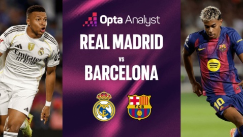 رئال مادرید - بارسلونا؛  به وقت الکلاسیکو