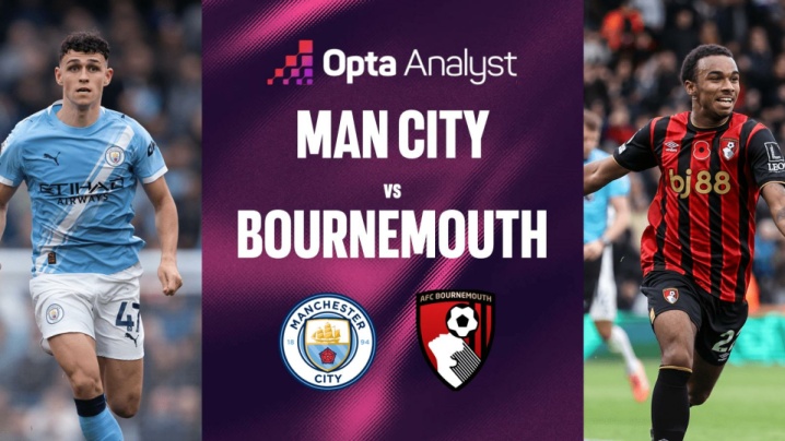 چرا بورنموث پپ را به چالش می‌کشد؟