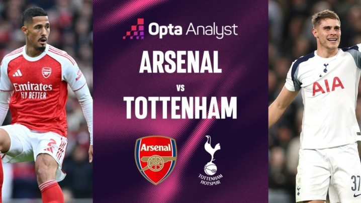 آرسنال - تاتنهام؛ دربی موردعلاقه میکل