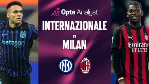 اینتر - میلان؛  بازگشت دلامادونینا به اوج