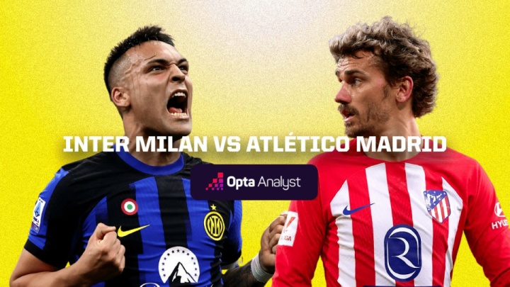 اتلتیکومادرید - اینتر؛ نبرد مدعیان سرسخت