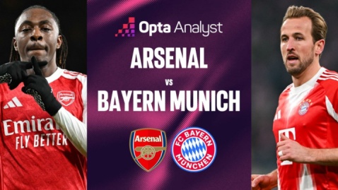 آرسنال – بایرن‌مونیخ؛ دوئل نفس‌گیر آهن و آتش