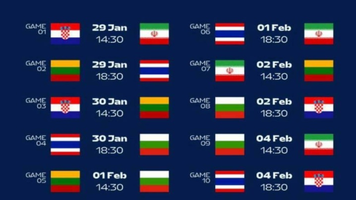 هاکی روی یخ؛ ایران در افتتاحیه رقابت‌های جهانی زیر ۱۸ سال