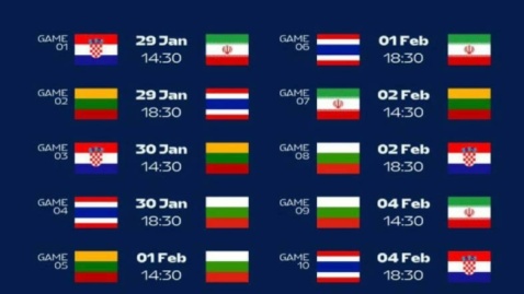 هاکی روی یخ؛ ایران در افتتاحیه رقابت‌های جهانی زیر ۱۸ سال