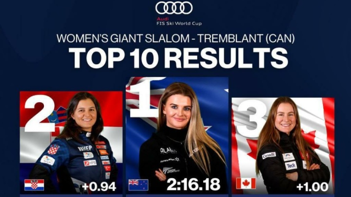 اسکی مارپیچ بزرگ – ترمبلان