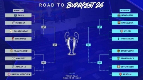 نبردهای تکراری